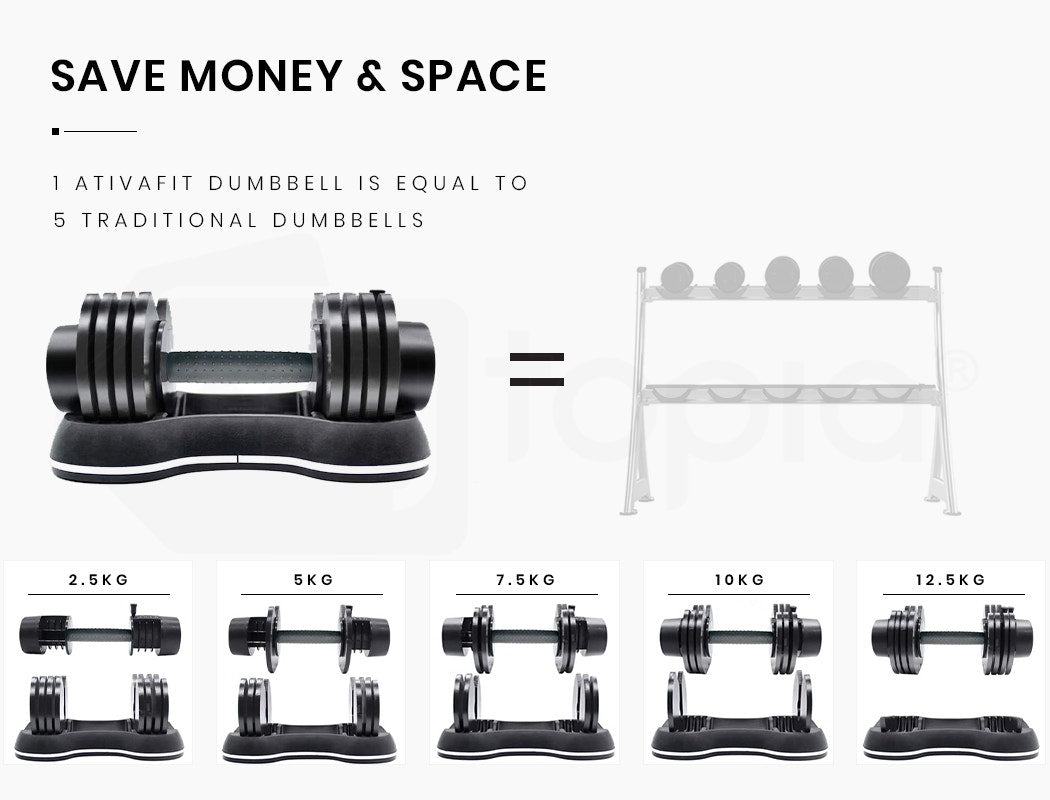 ATIVAFIT 2x Adjustable Dumbbell Set Weights Dumbbells Home Gym Interchangeable