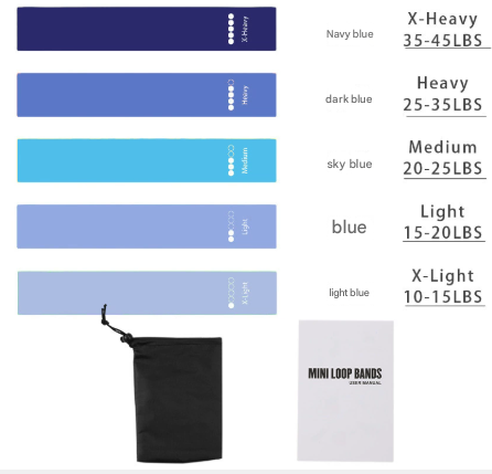 5-Level Resistance Band Set - Assorted colours